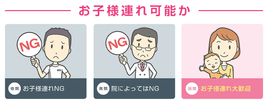 比較