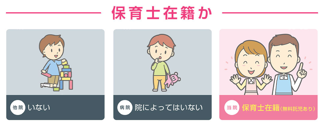 比較