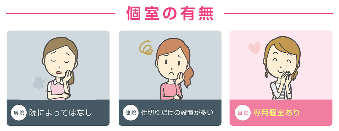 比較