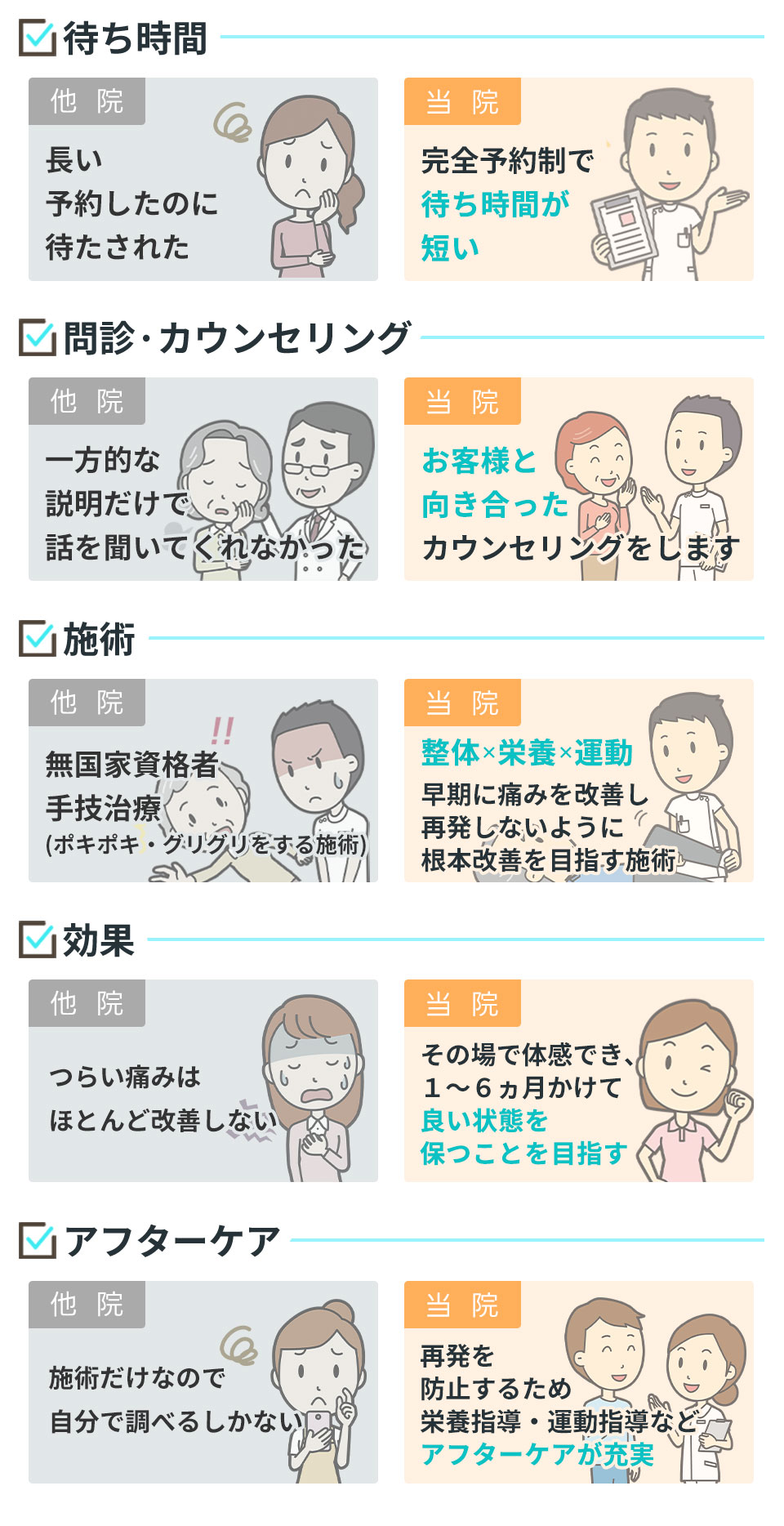 他院との違い