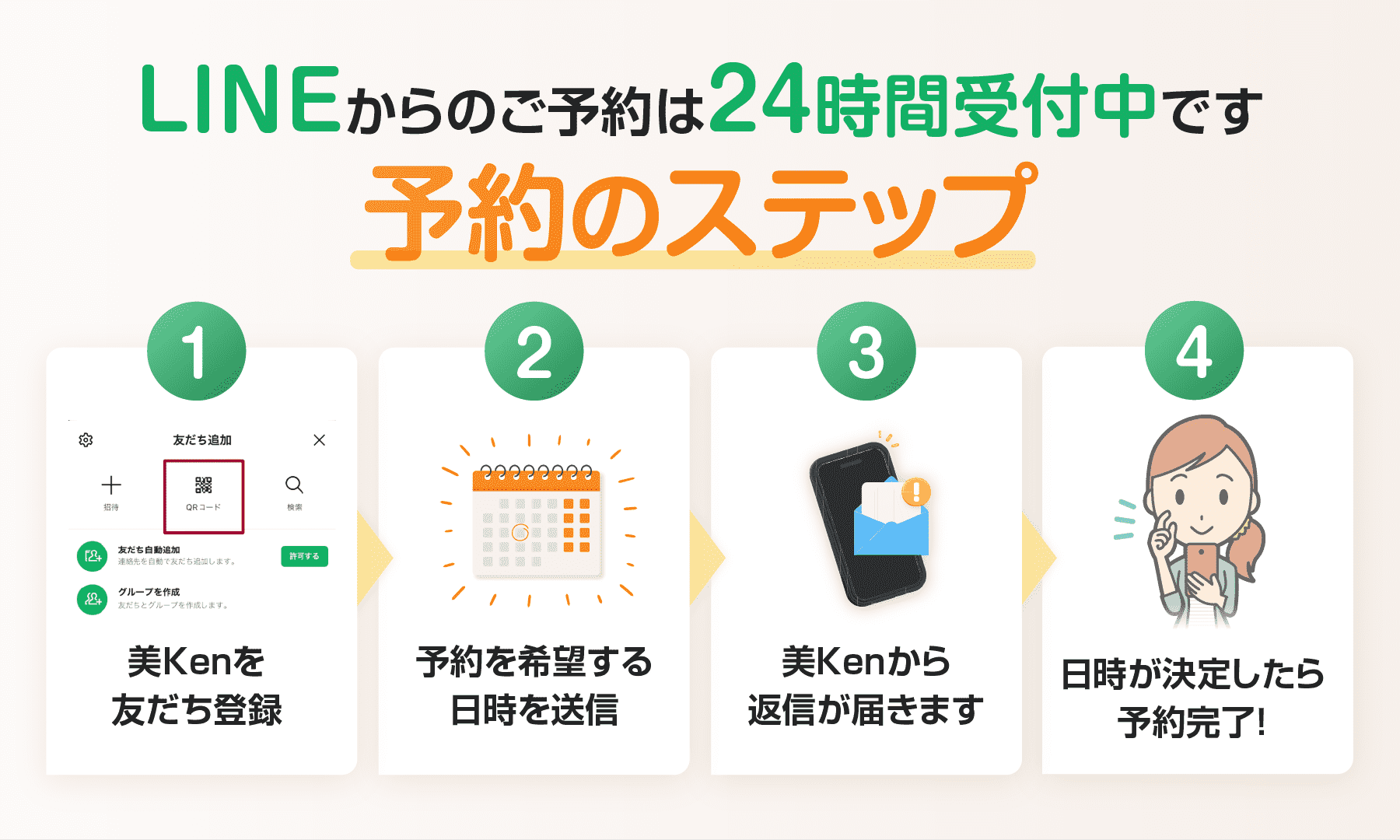 LINEからのご予約は24時間受付中です 予約のステップ