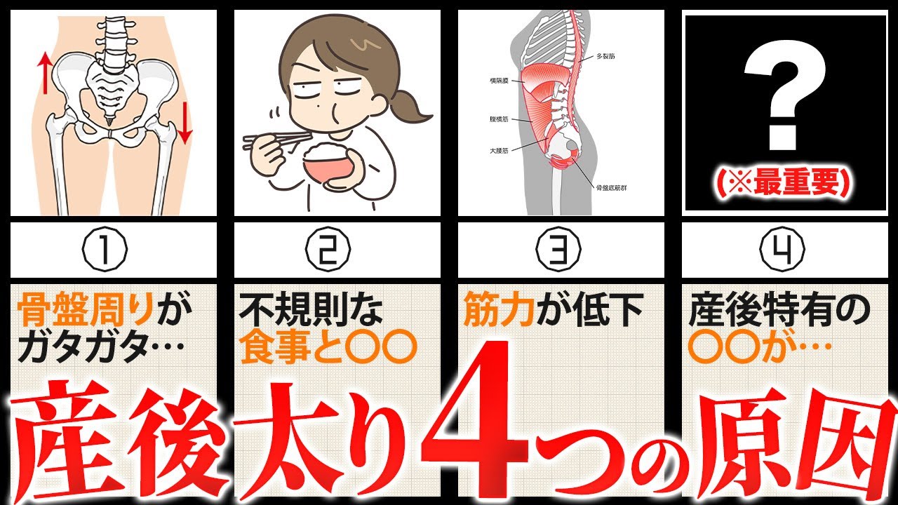 産後太りはなぜ起こる？4つの原因と対策【3児のママ院長が解説】